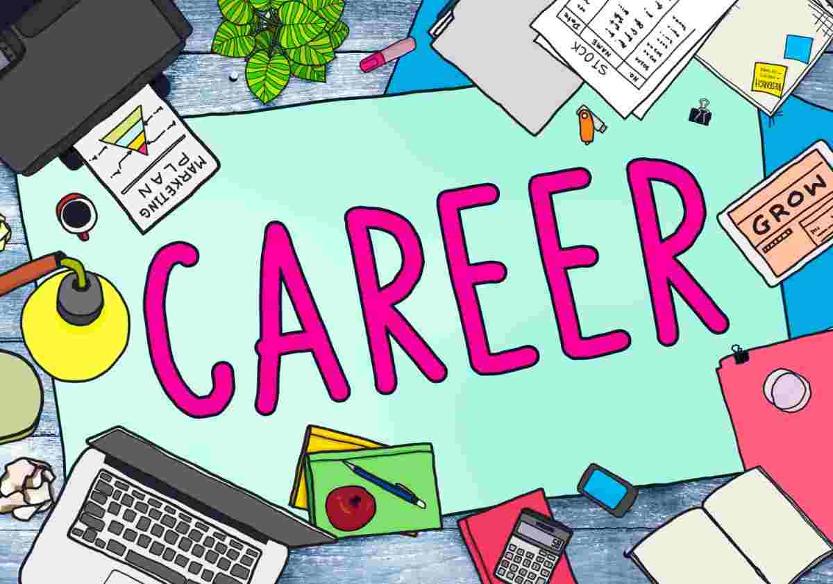 Careers at Wayzon Infotech