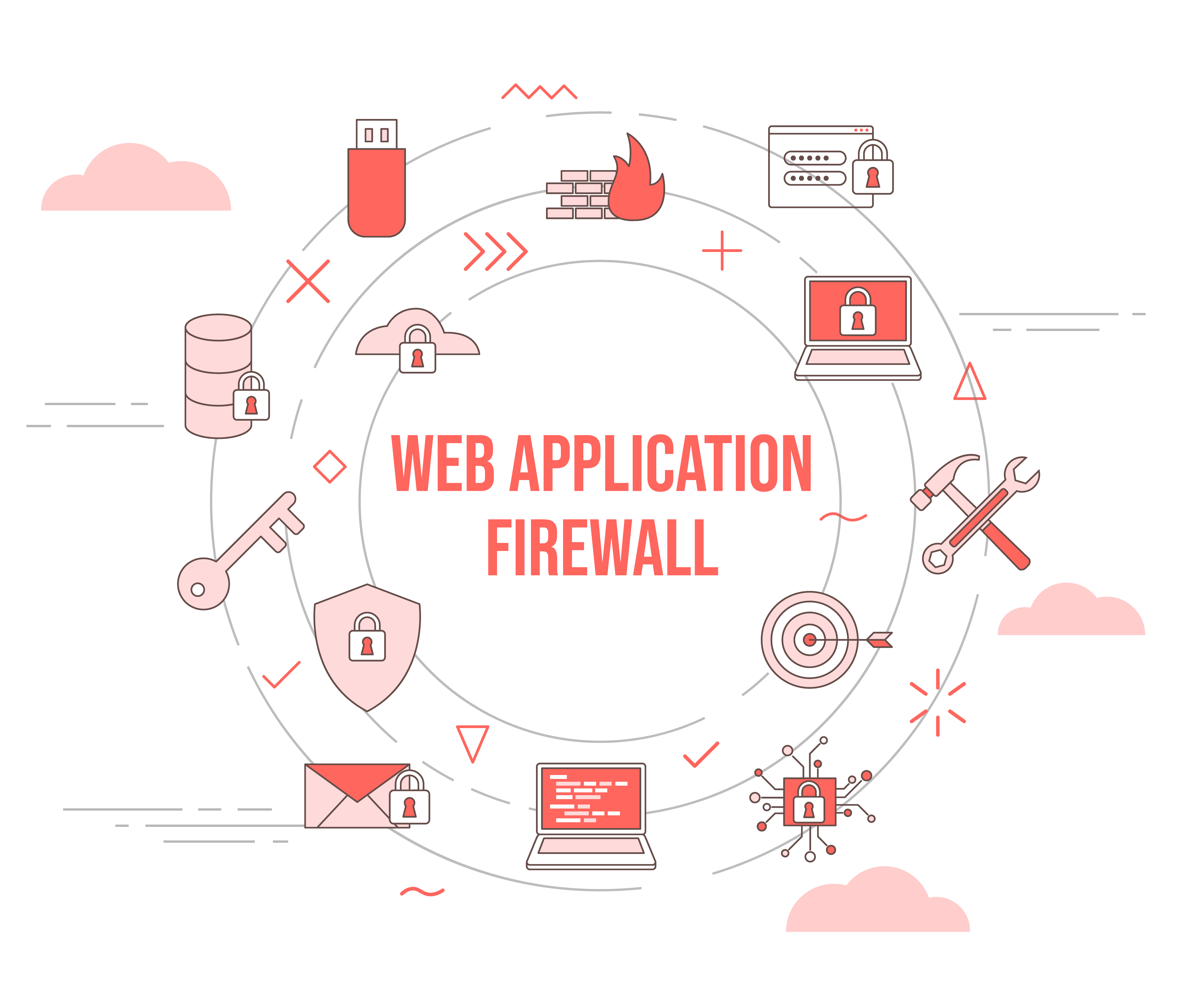 Secure Web Applications