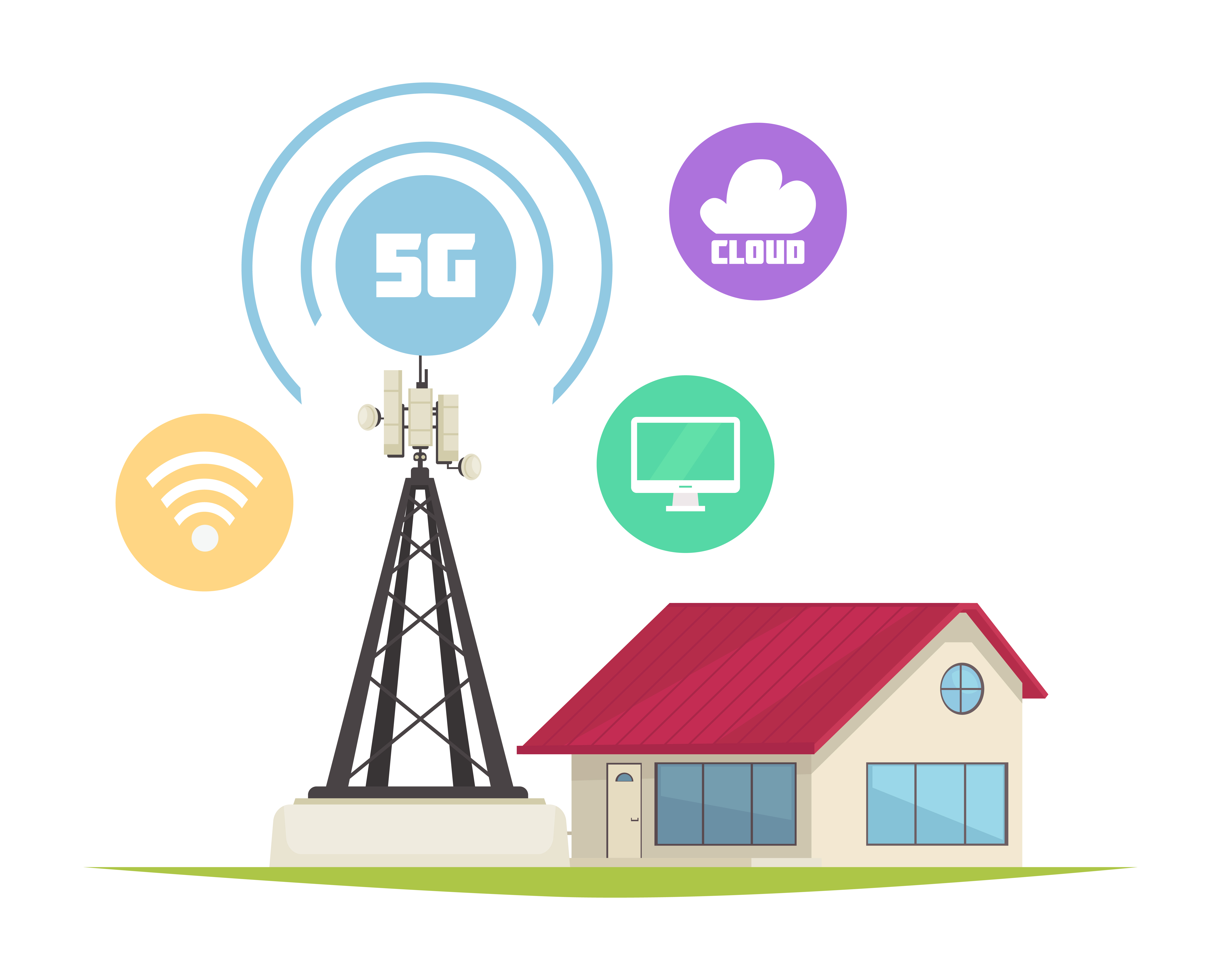 Customized Wireless Network Design